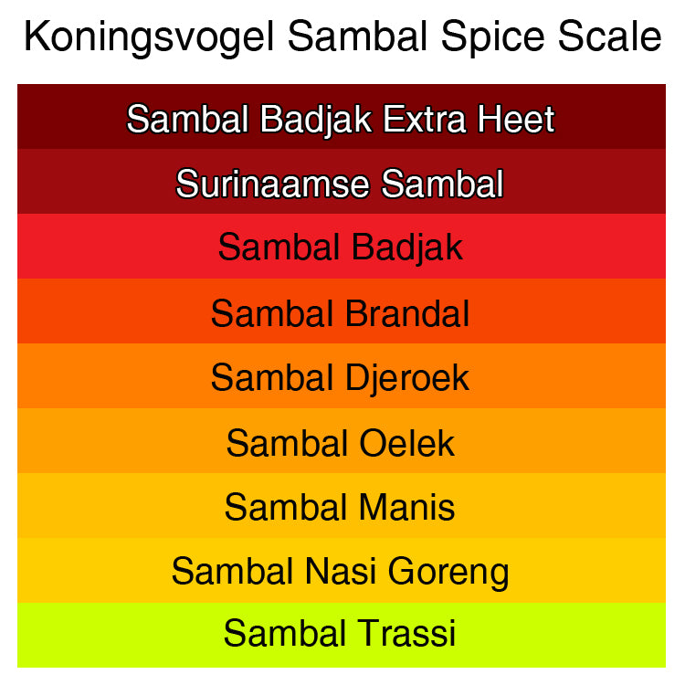 Koningsvogel Sambal Djeroek - 200g